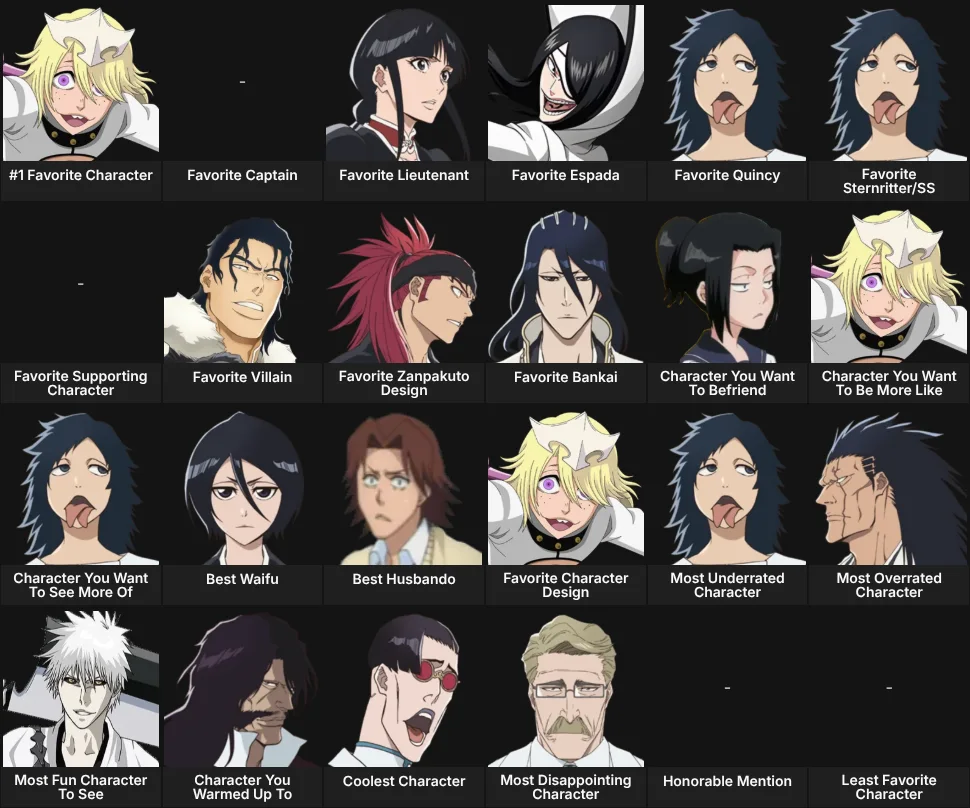 About Me: Bleach Characters
