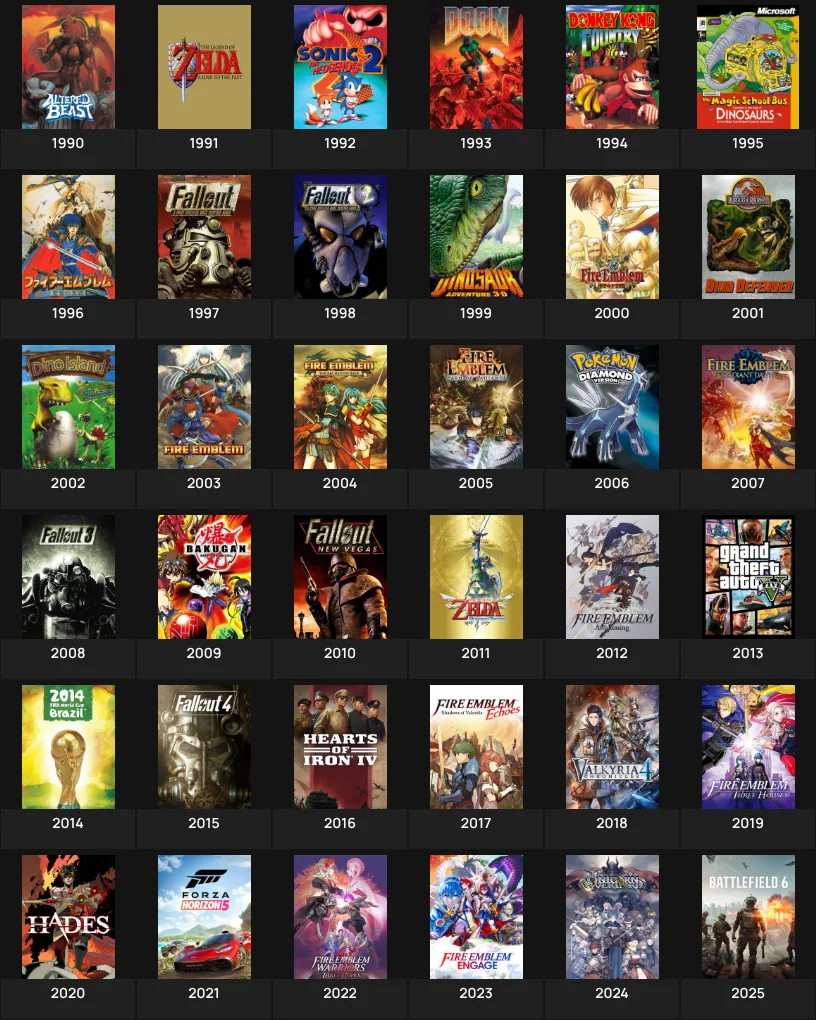 Games