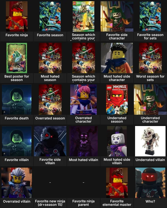 About me: ninjago