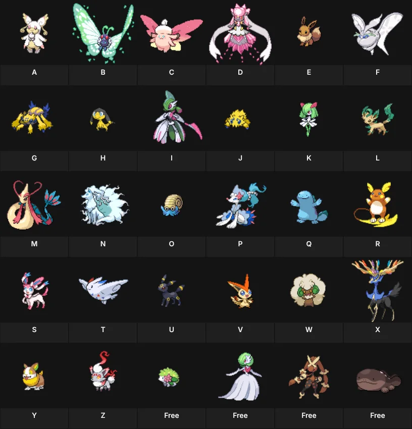 Favorite Pokemon for Each Letter