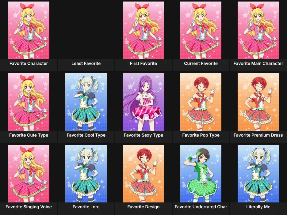 About Me: Aikatsu!