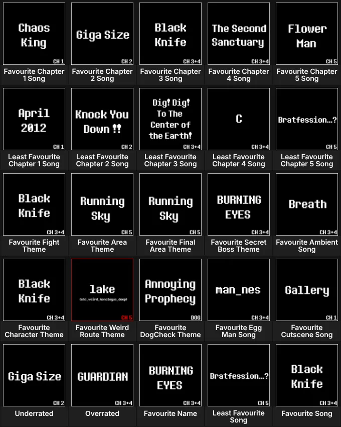 DELTARUNE Song Grid
