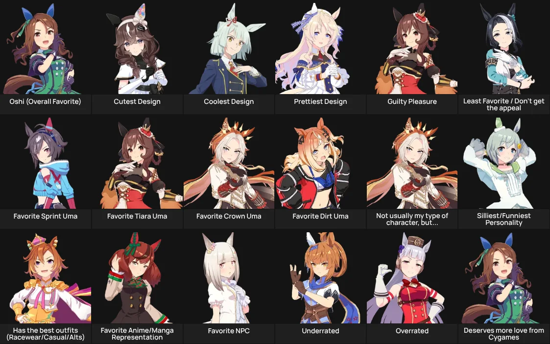 About Me: Umamusume