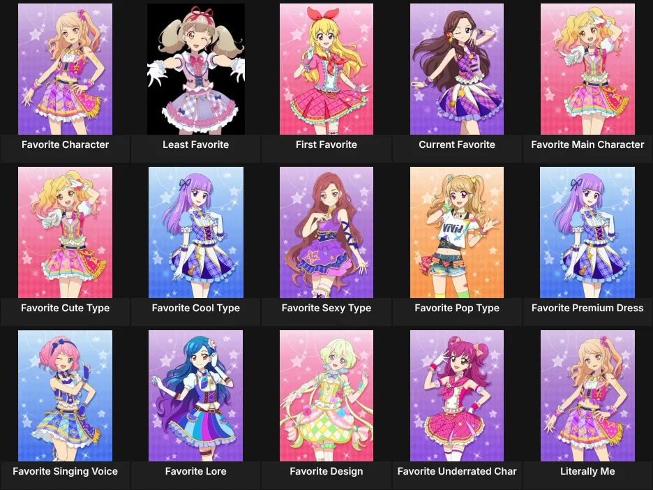 About Me: Aikatsu!