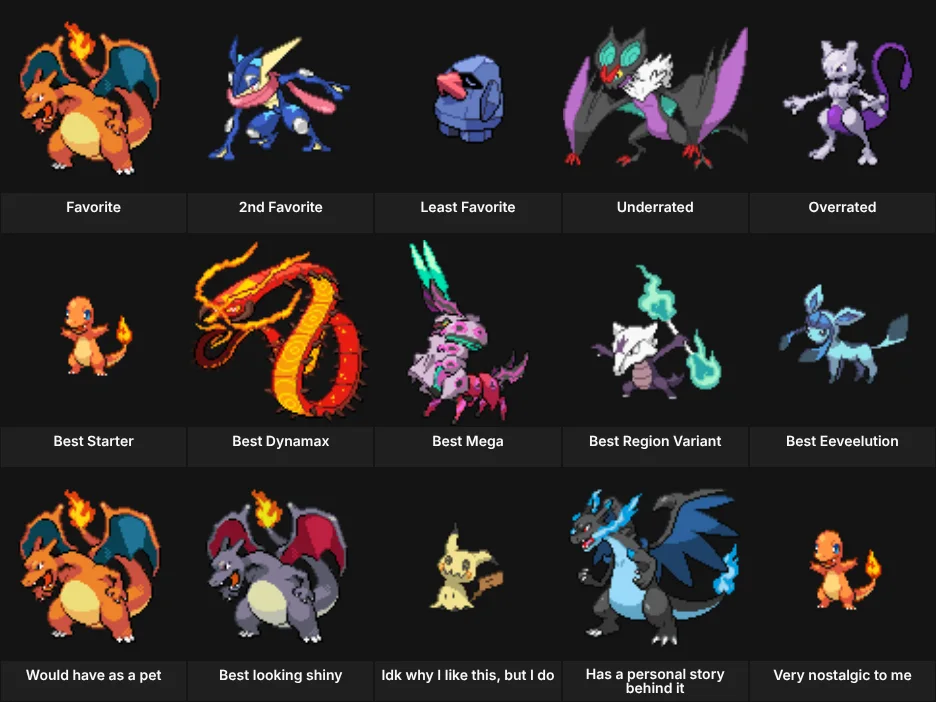 About Me: Pokemon