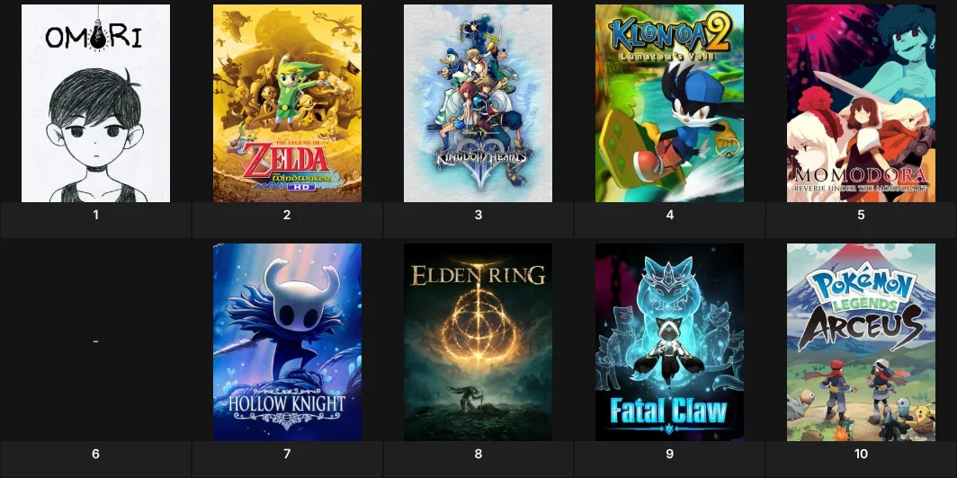 Top 10 Video Games