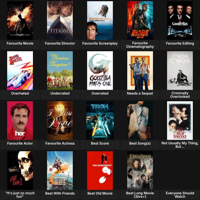 About Me: Movies