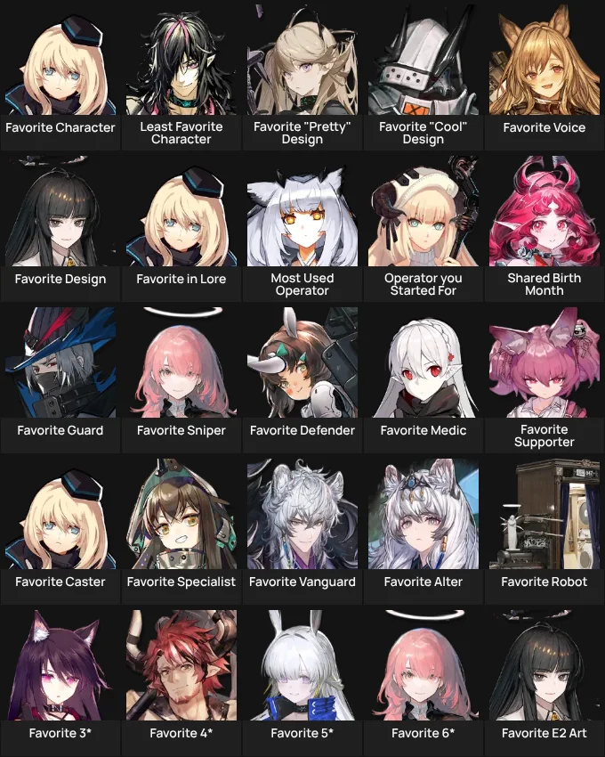 Arknights