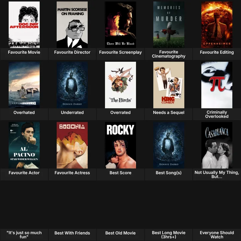 About Me: Movies
