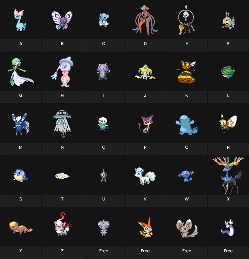 Favorite Pokemon for Each Letter