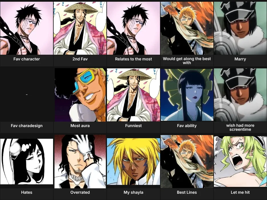 About me Bleach