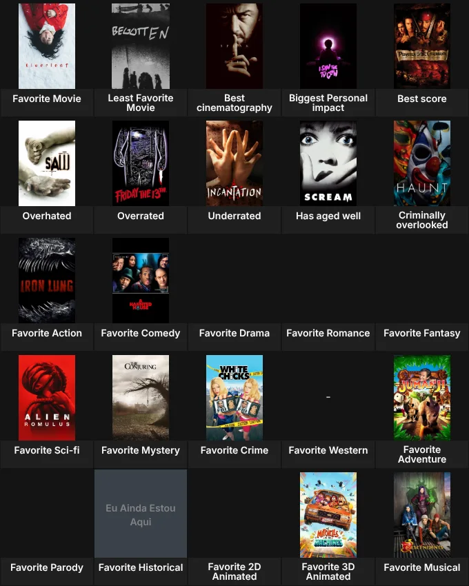 Favorite Movies