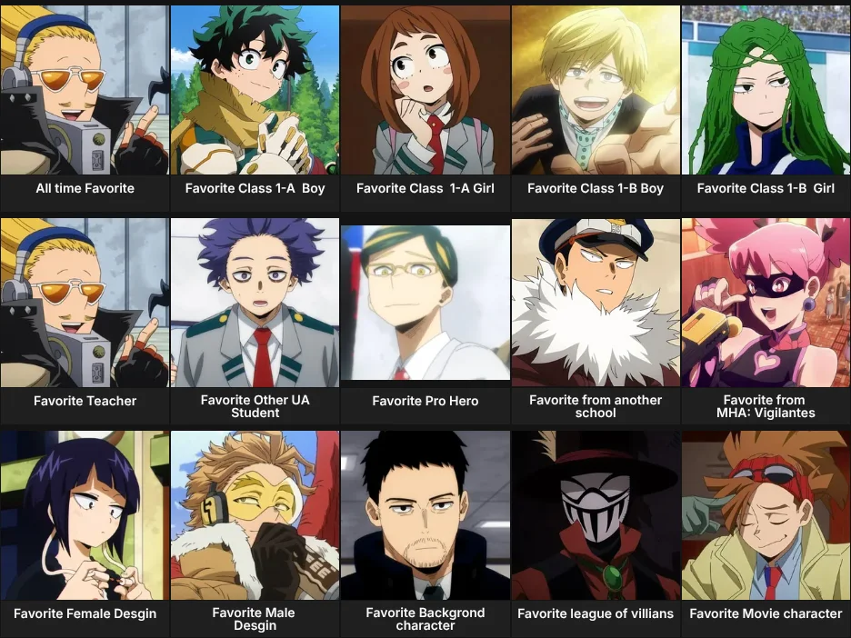 About Me : MHA