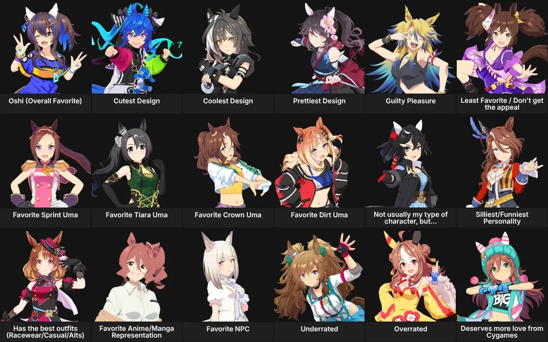 About Me: Umamusume