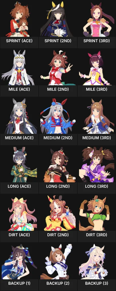 Umamusume TEAMS