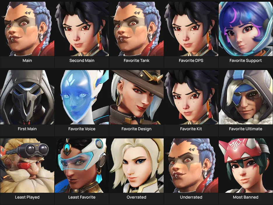 Overwatch 2 Portraits