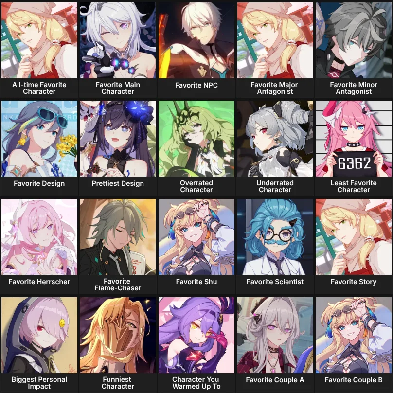 About Me: Honkai Impact 3rd characters