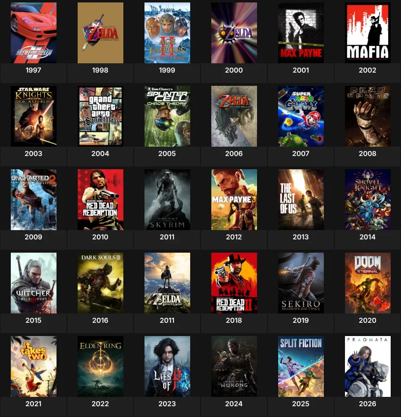 Games