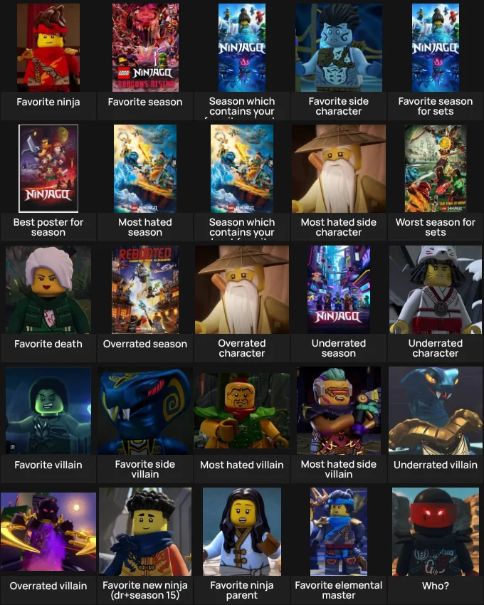 About me: ninjago