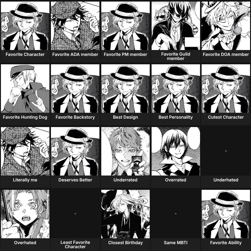 About Me: Bungo Stray Dogs (BSD)