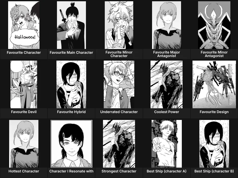 About Me: Chainsaw Man