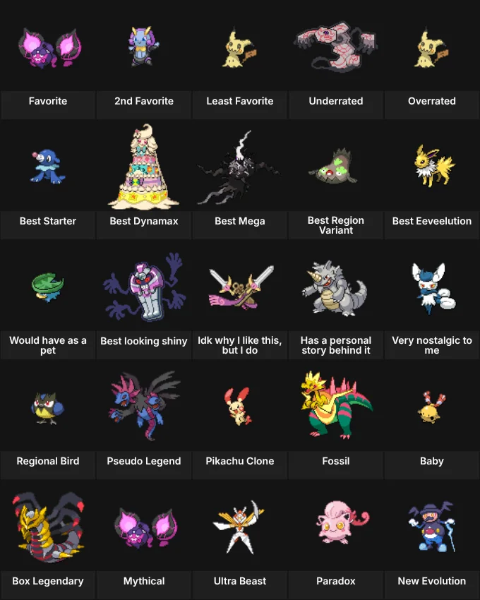 About Me: Pokemon+