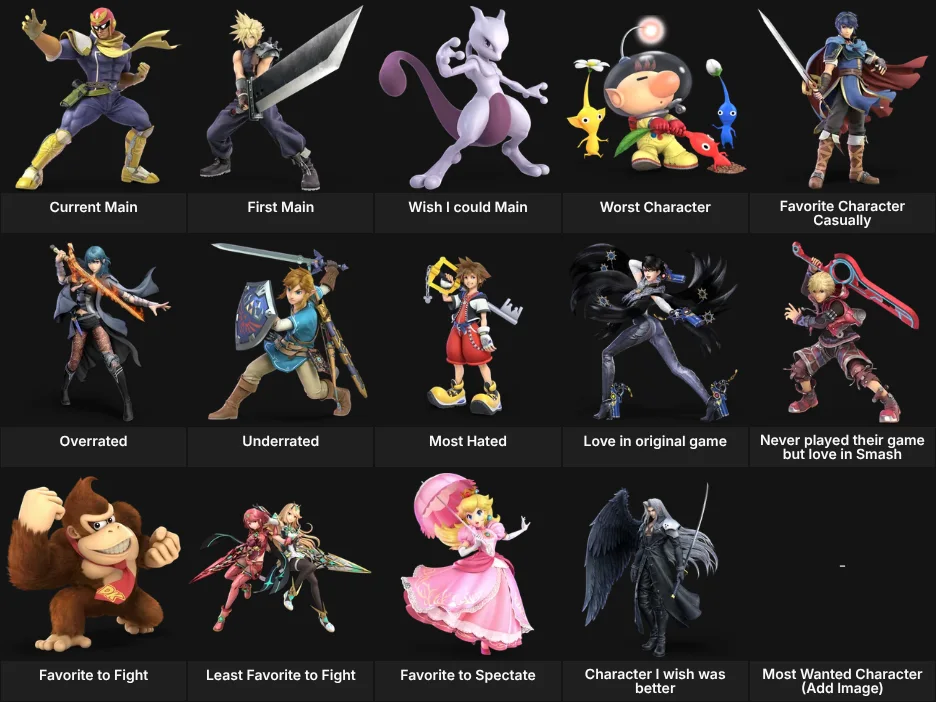 About Me: Smash Ultimate Characters