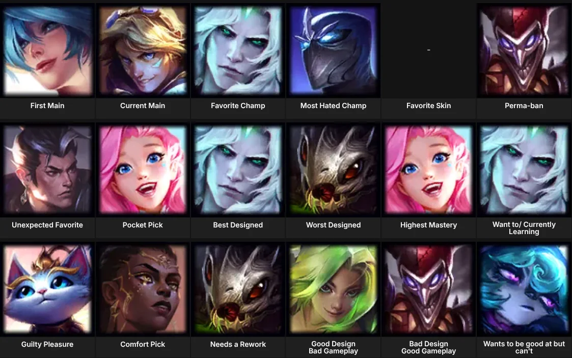 About Me: About Me: League of Legends