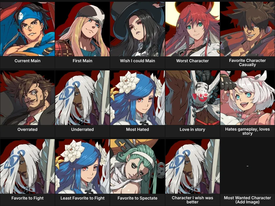 About Me: Guilty Gear