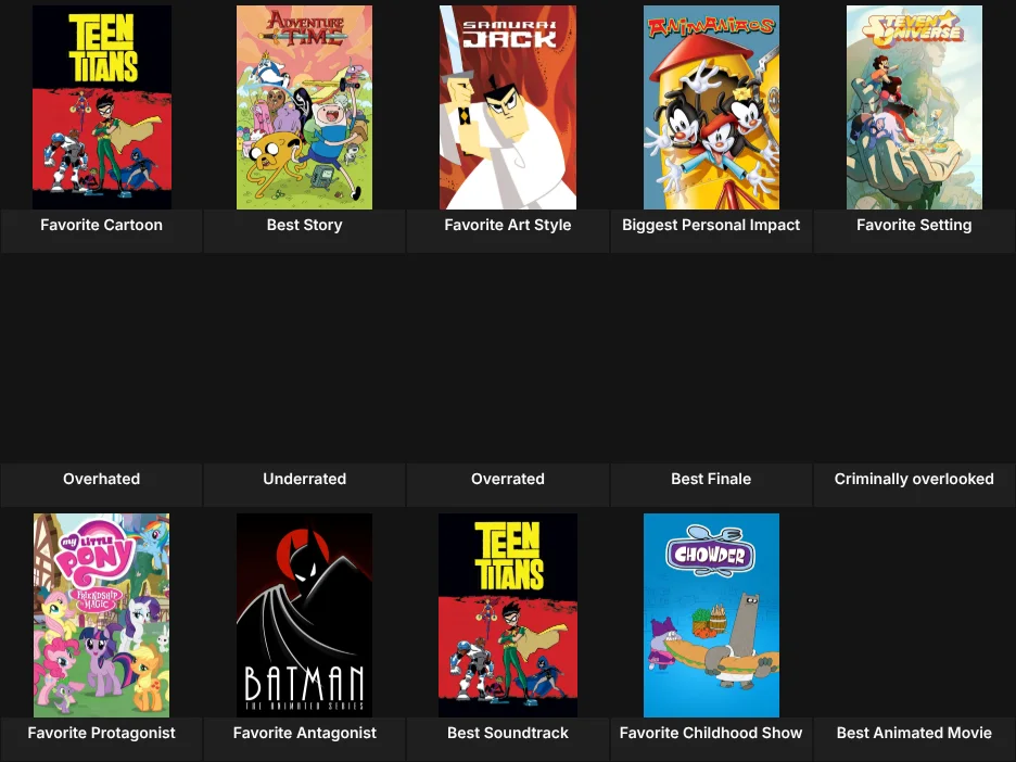 About Me: Cartoons