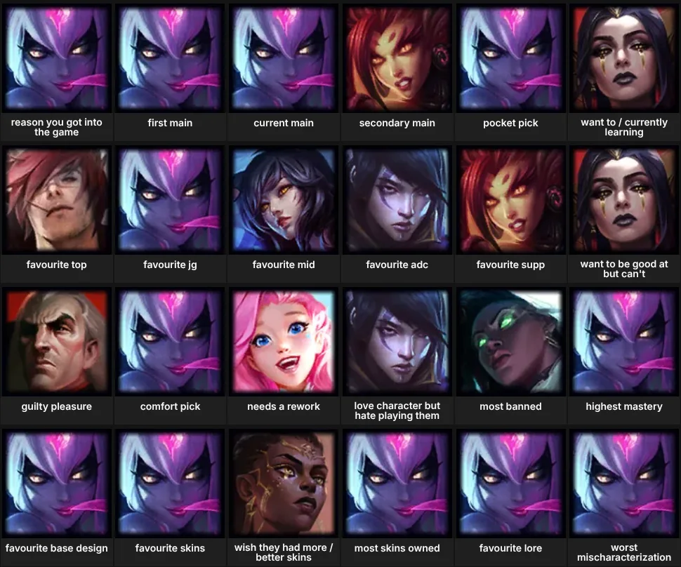 more in depth about me: league of legends
