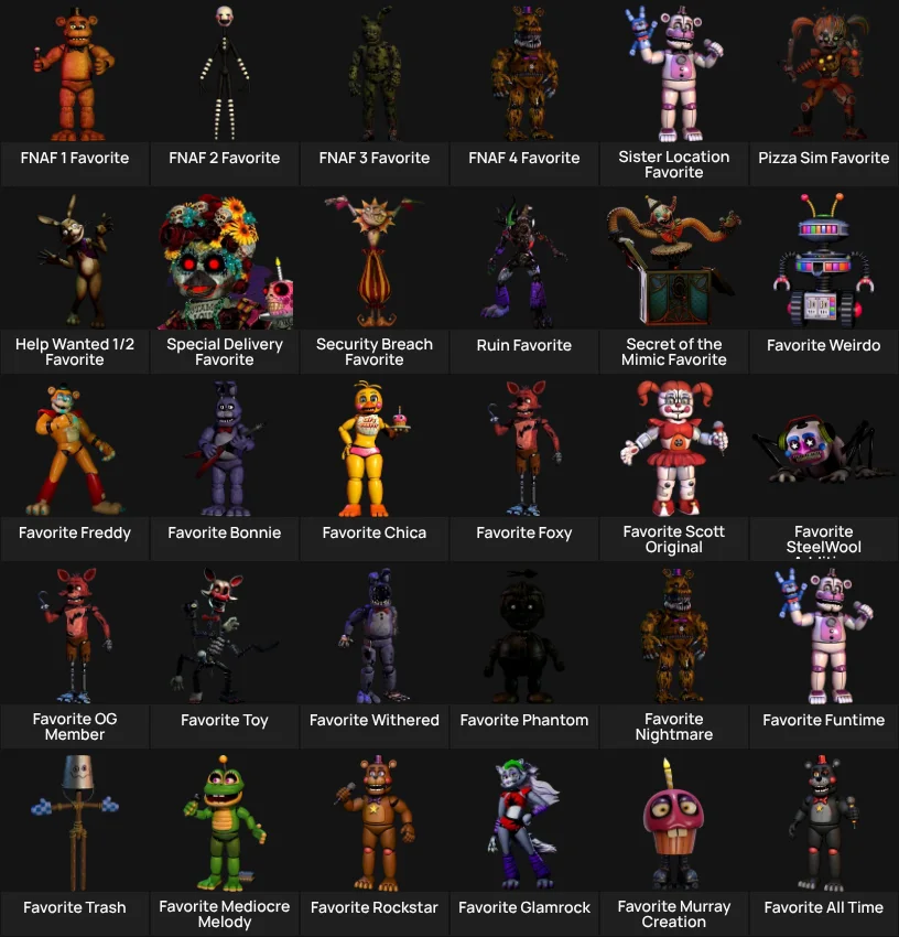 Favorite FNAF Characters
