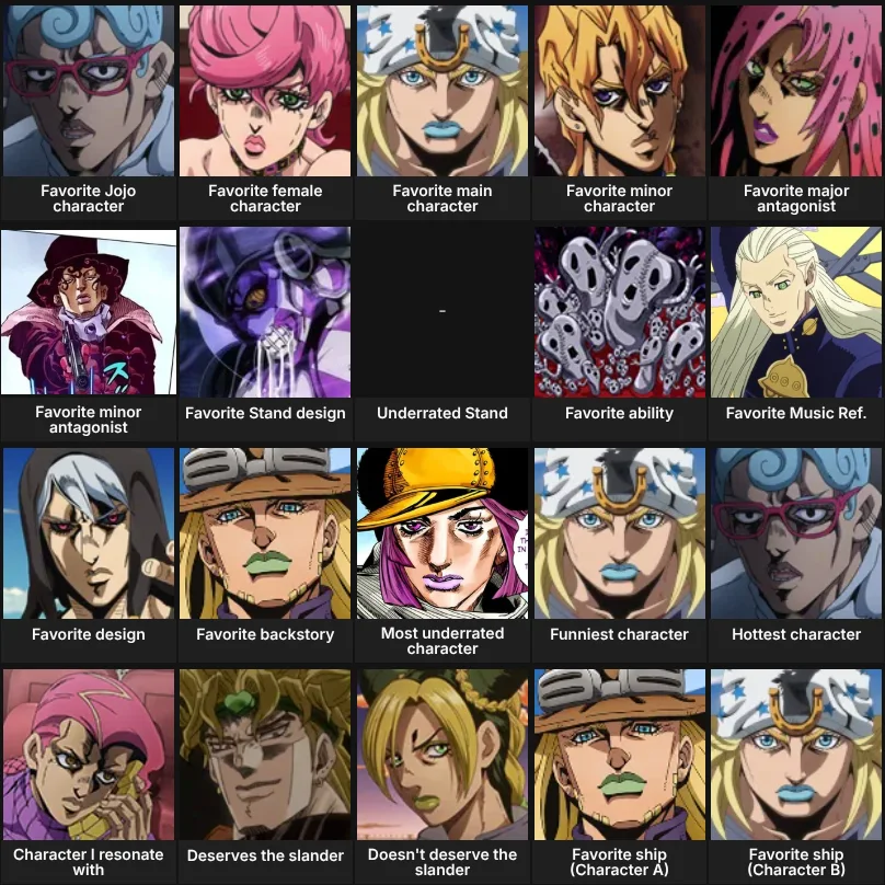 About me: JOJOs