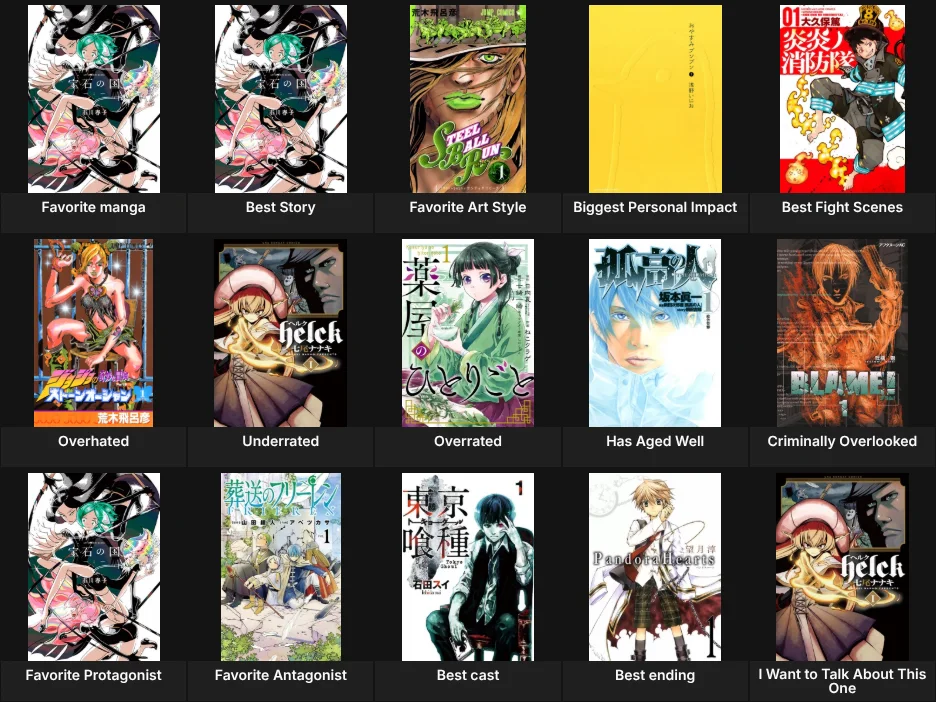 About Me: Manga