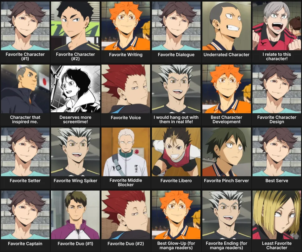 About Me: Haikyuu