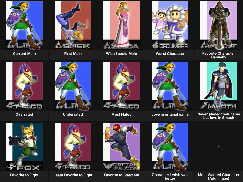 About Me: Smash Ultimate Characters