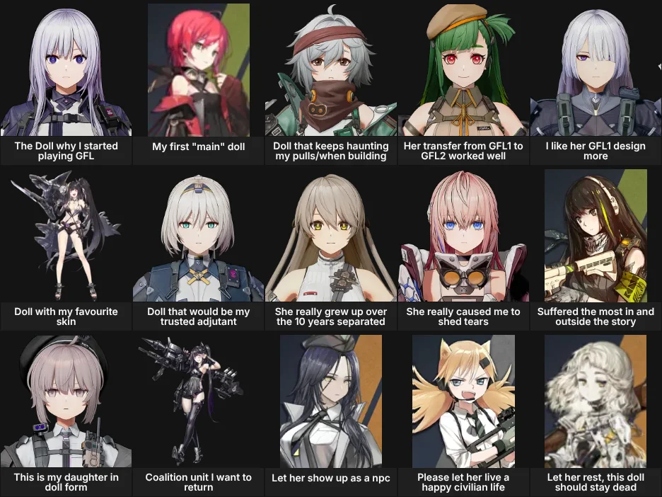 GFL1 and GFL2 Experience