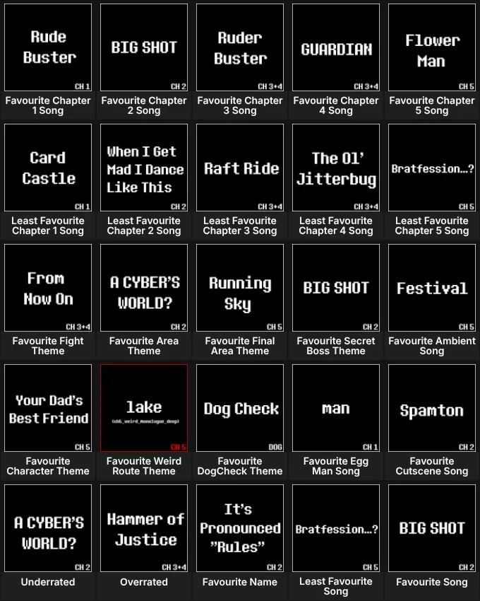 DELTARUNE Song Grid