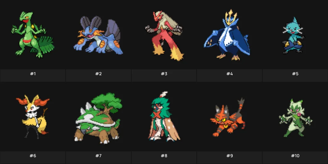 Top Ten Favourite Starter Pokemon