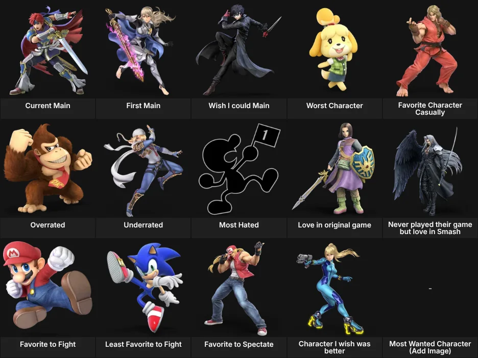 About Me: Smash Ultimate Characters