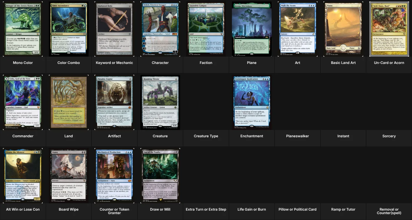 MtG Favorites