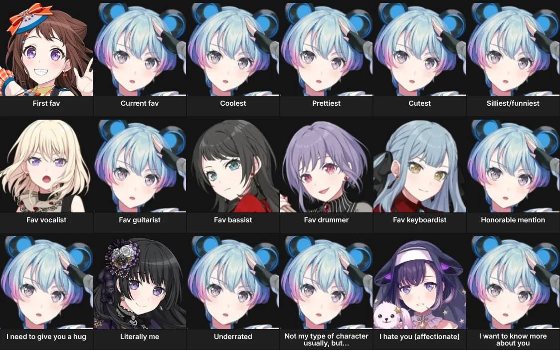 About Me: Bang Dream