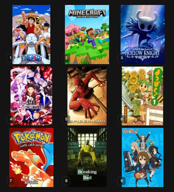 Games