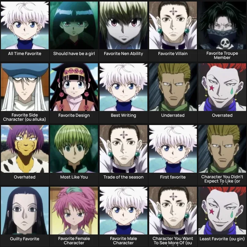 About me: Hunter x Hunter
