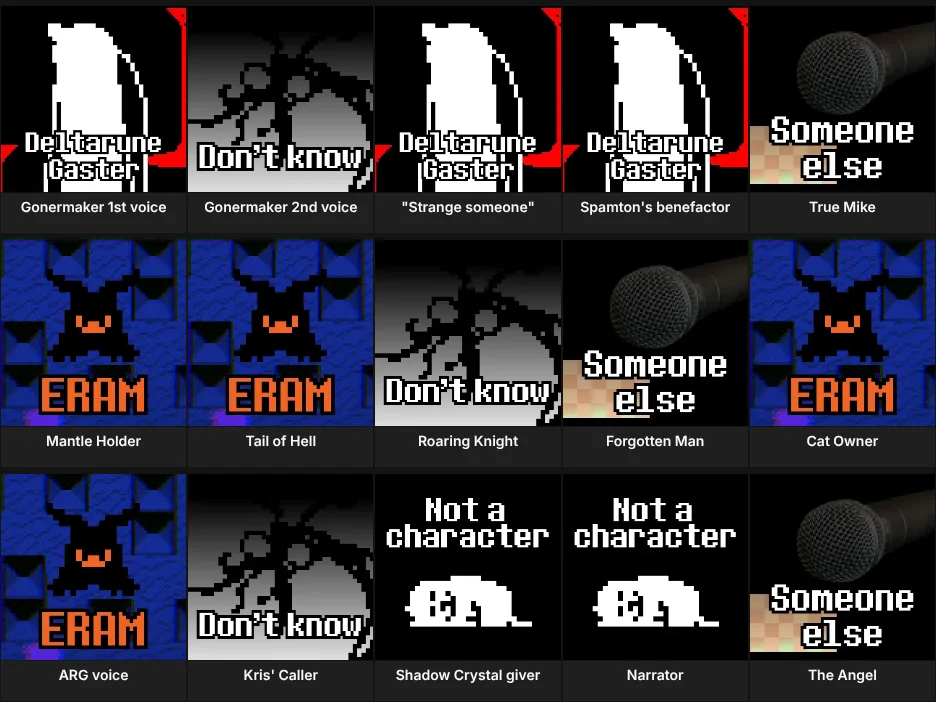 Deltarune Mysteries