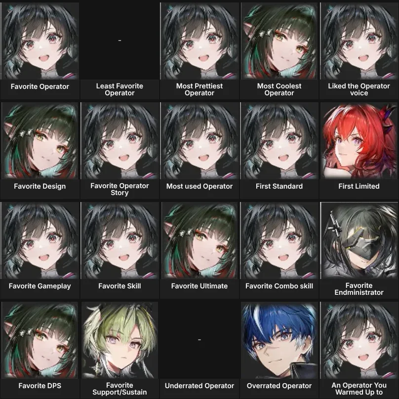 About Me: Arknights : Endfield