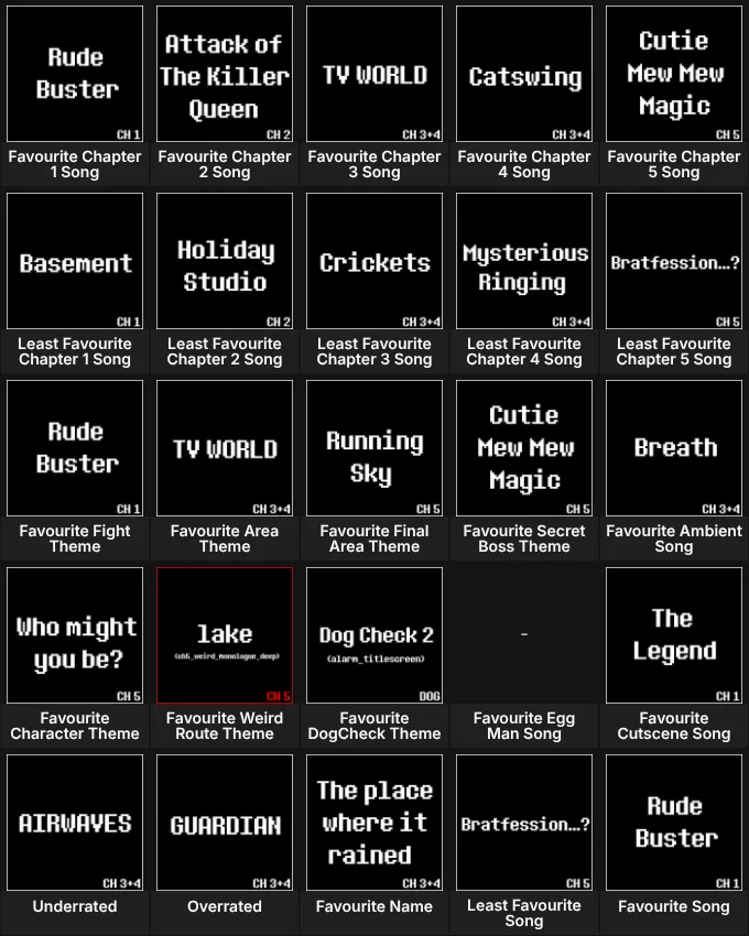 DELTARUNE Song Grid