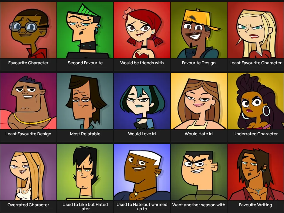 Total Drama Characters Opinions