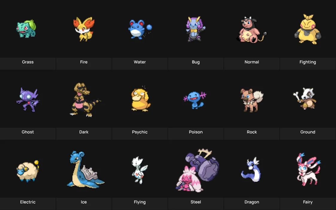 Favorites Pokemon Types