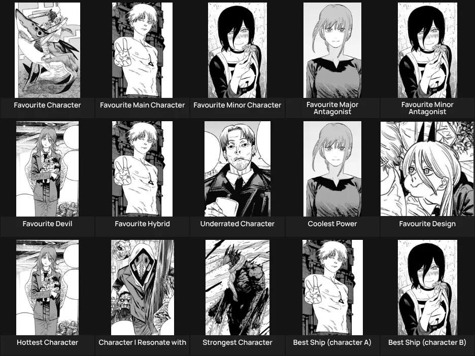 About Me: Chainsaw Man